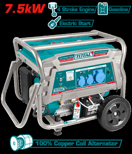 TOTAL GROUPE A/B 7500W TP175006