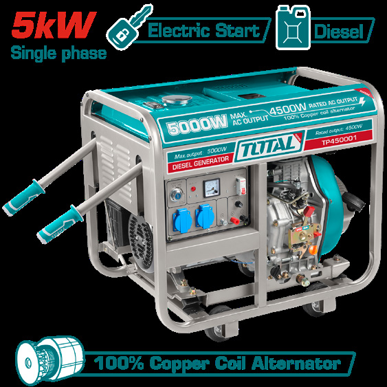 TOTAL GROUPE A/B 5000W DIE TP450001